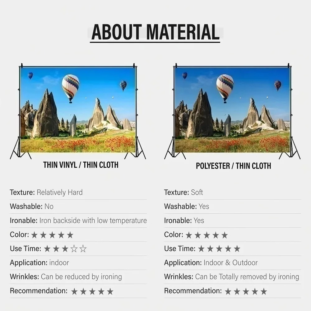 Fondo Decorativo con Temática  - Photography Competition reseña y precio