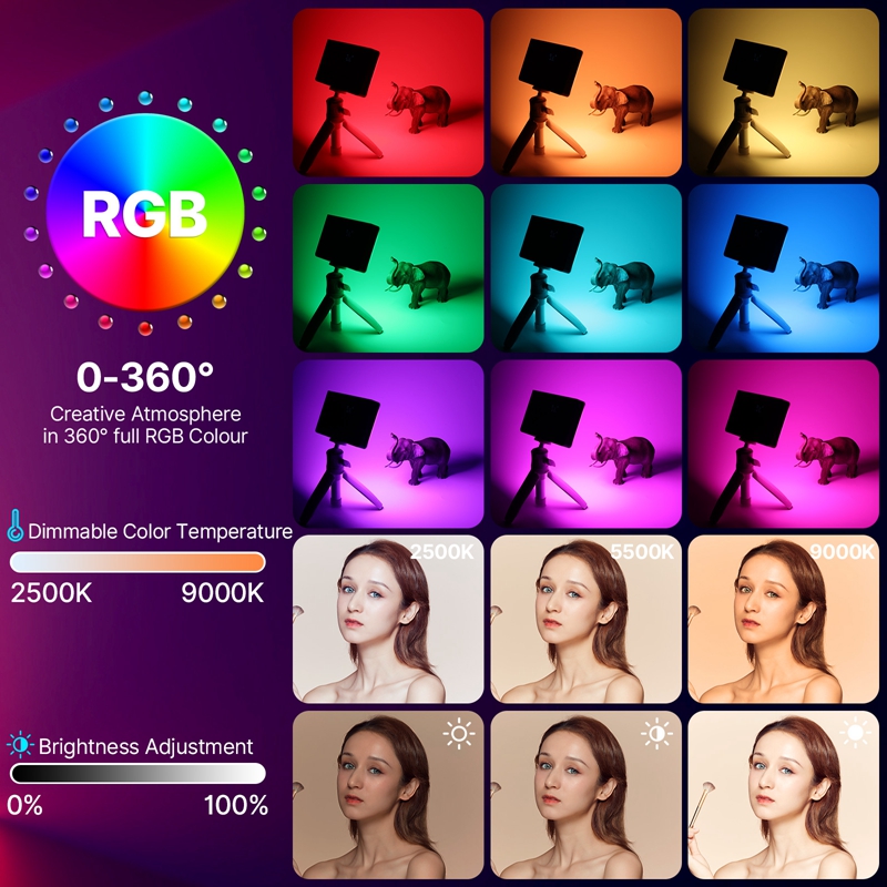 Ulanzi LT002 7 pulgadas de bol - Video Led Light Panel reseña y precio