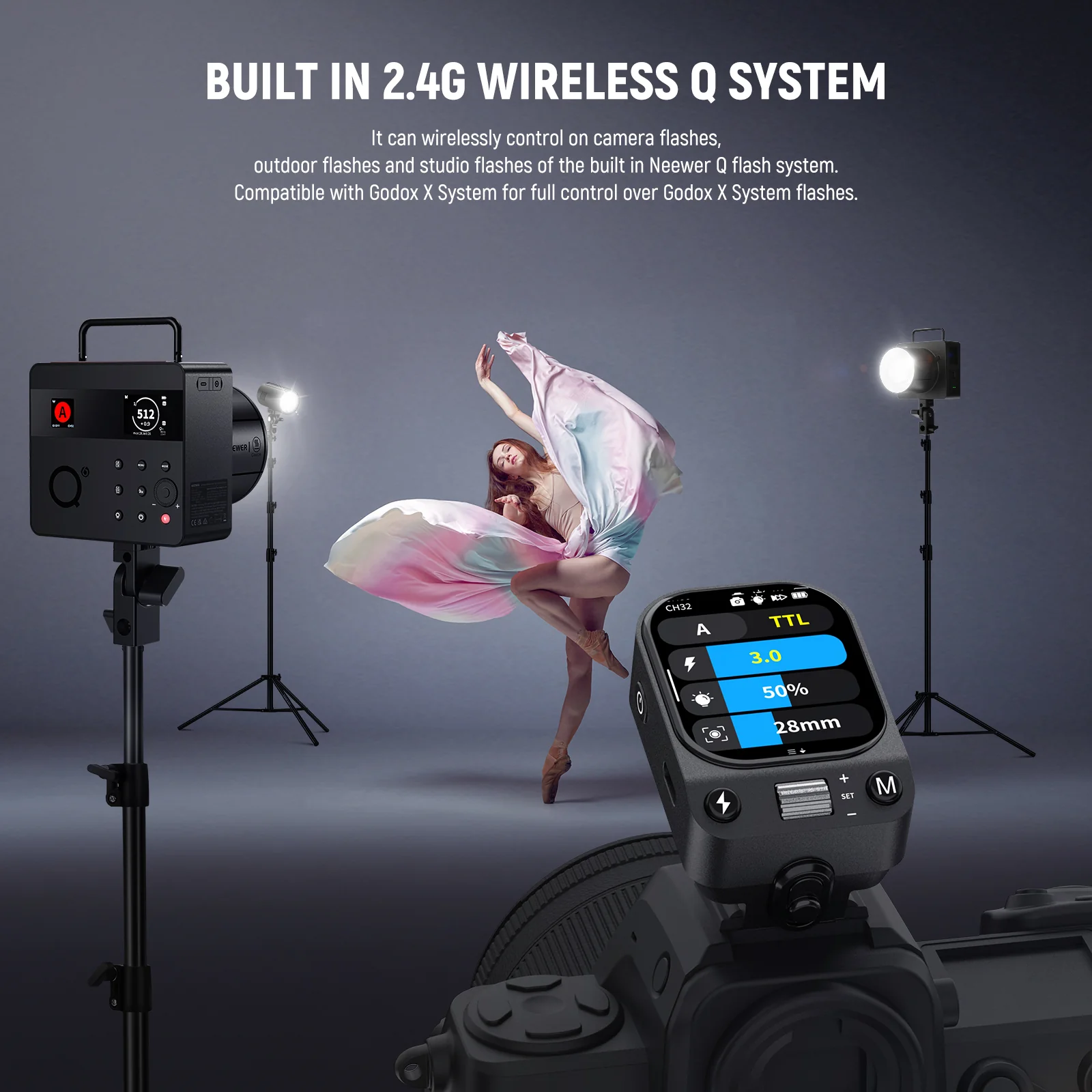 Transmisor de Flash Inalámbric - Speedlite Flash External reseña y precio