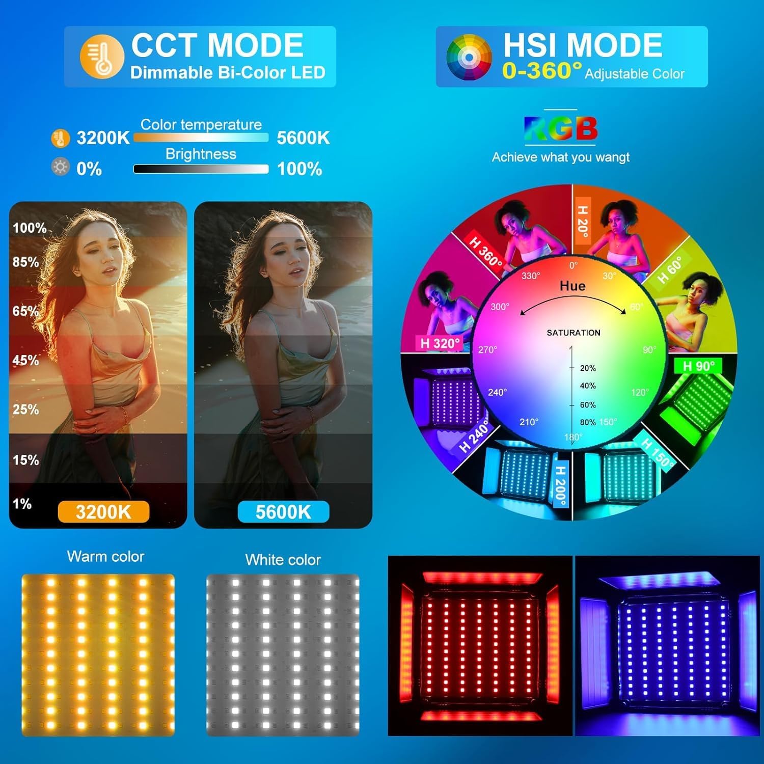Kit de Iluminación LED RGB par - Video Led Light Panel reseña y precio