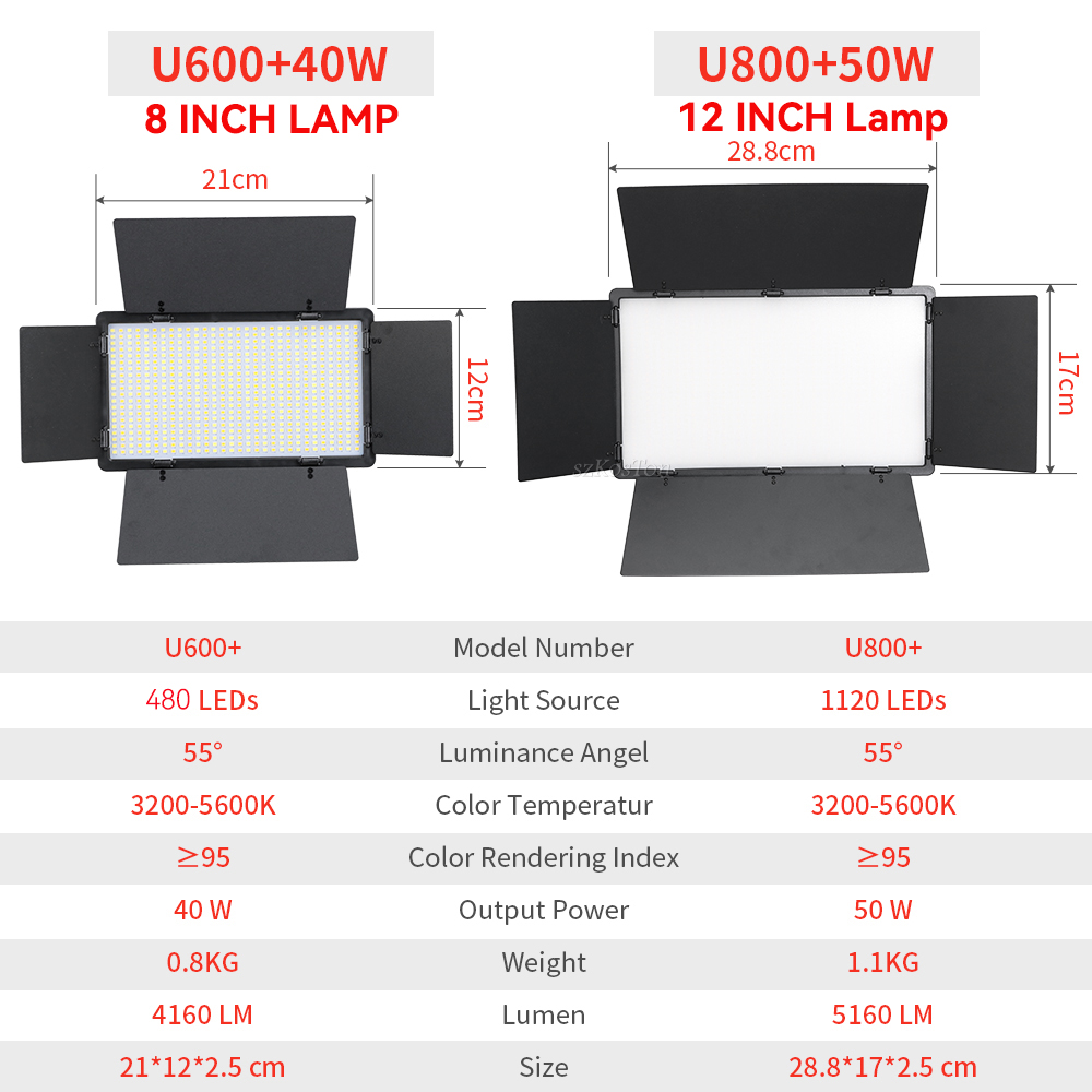 Kit de iluminación LED para es - Video Led Light Panel reseña y precio